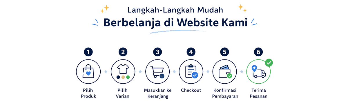 Cara Belanja